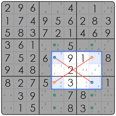 sudoku online tournament